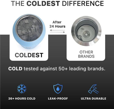 Hydrate Effortlessly, Live Vibrantly Every Day!