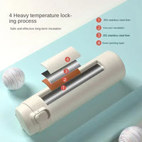 450ML Thermos Water Bottle Stainless Steel Insulation Vacuum Flasks Cup Keep Cold and Hot Mug Vacuum Flask Car Water Bottle